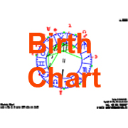 Birth Chart